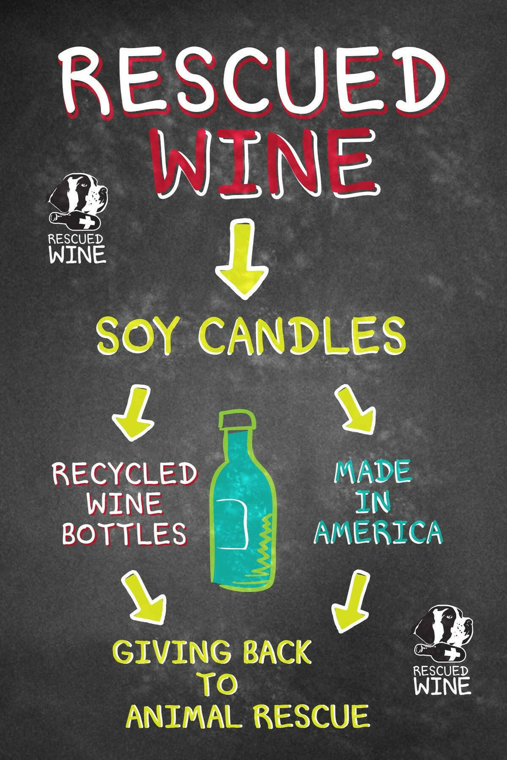 Signature Wine Soy Candle Collection - Avenue Clothing Company 