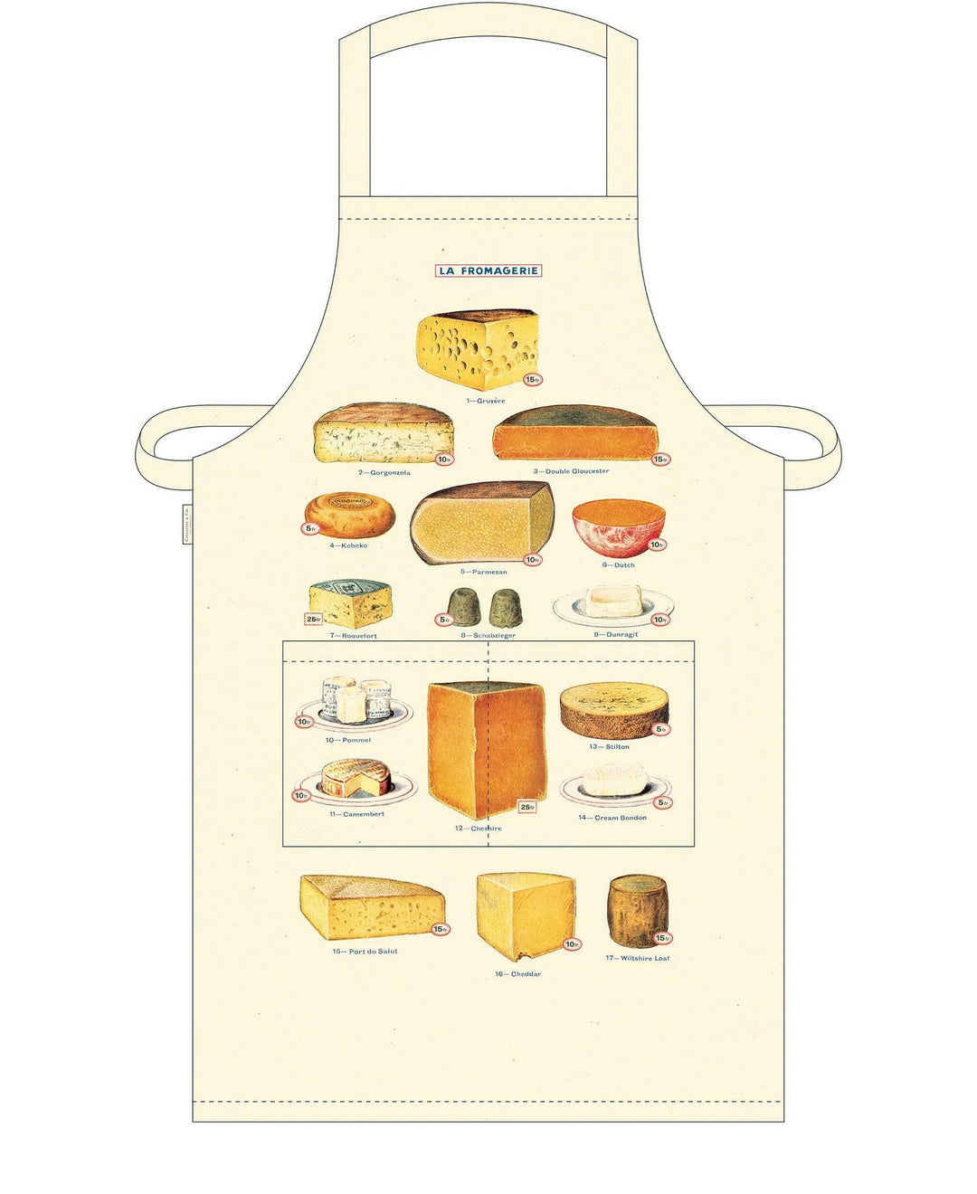 Cavallini Vintage Apron