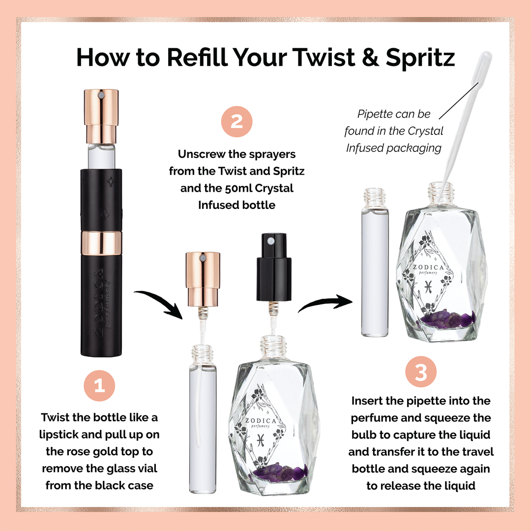Zodiac Perfume Twist & Spritz Gift Set 8ml