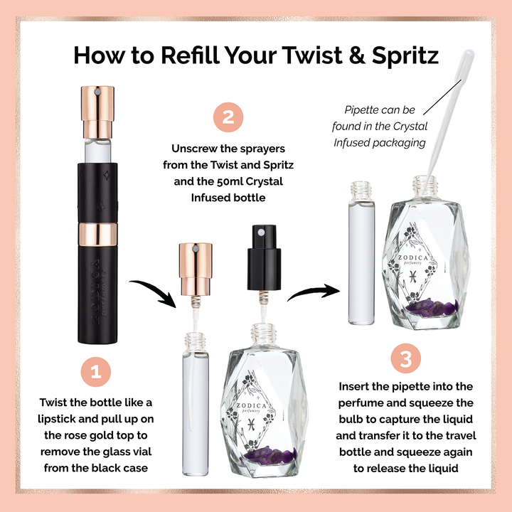 Zodiac Perfume Twist & Spritz Gift Set 8ml